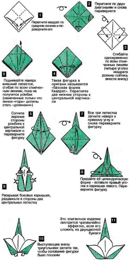 Оригами салфетки Оригами салфетки