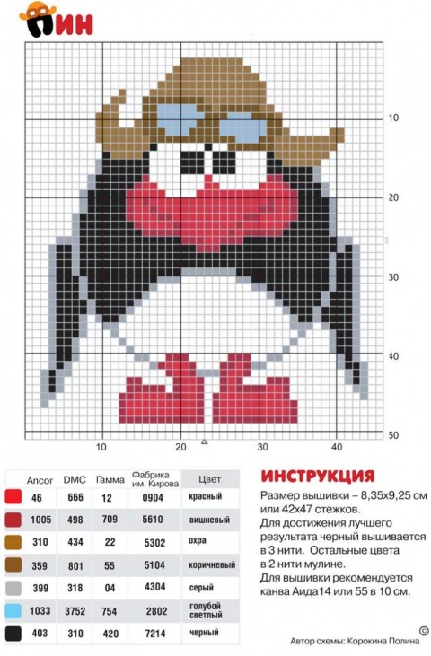Схема вышивки Пин