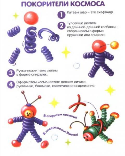 Покорители космоса из пластилина