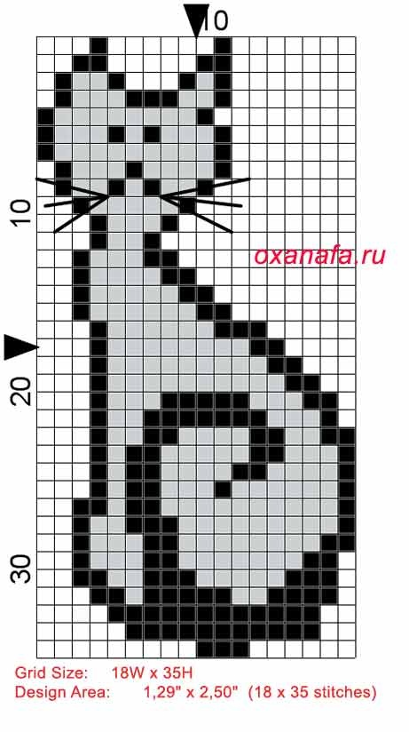 Схема вышивки кошка