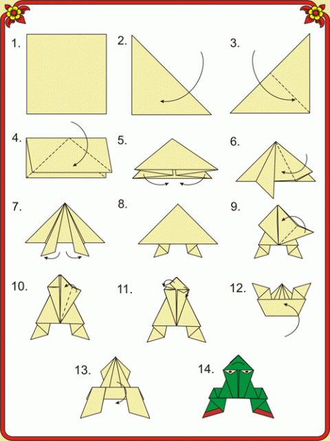 Оригами схема Лягушка
