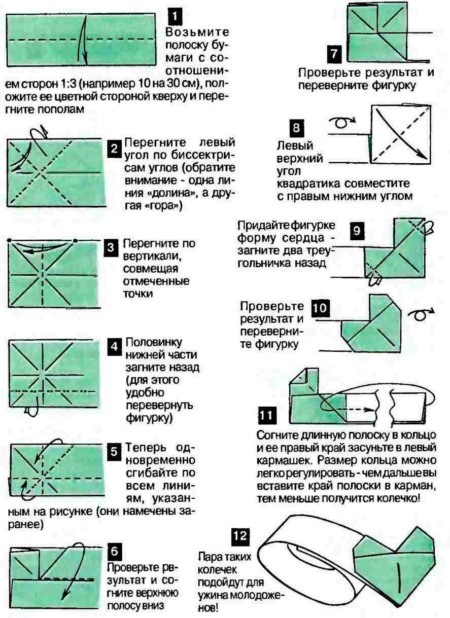 Кольцо с сердечком на салфетку