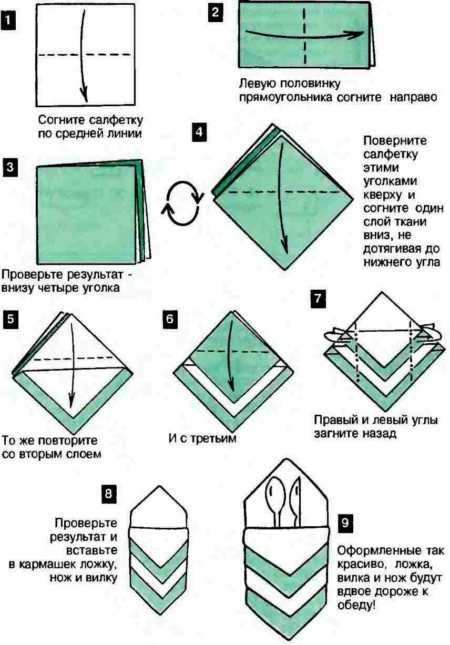 Салфетка для столового серебра