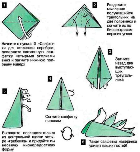 Салфетка «Петушиный гребень»