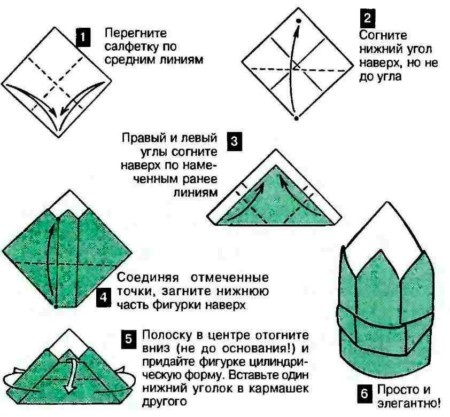 Салфетка «Тиара епископа»